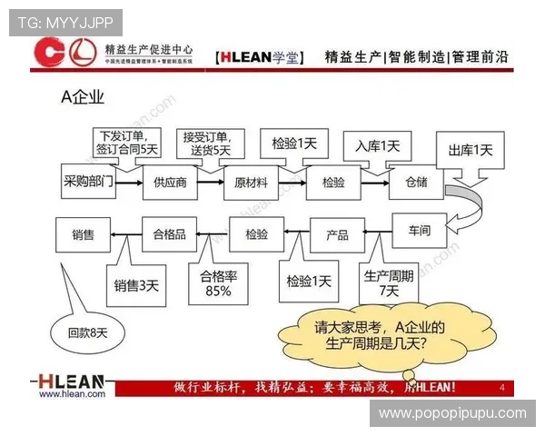 K8直营助力企业构建高效供应链体系实现持续盈利目标