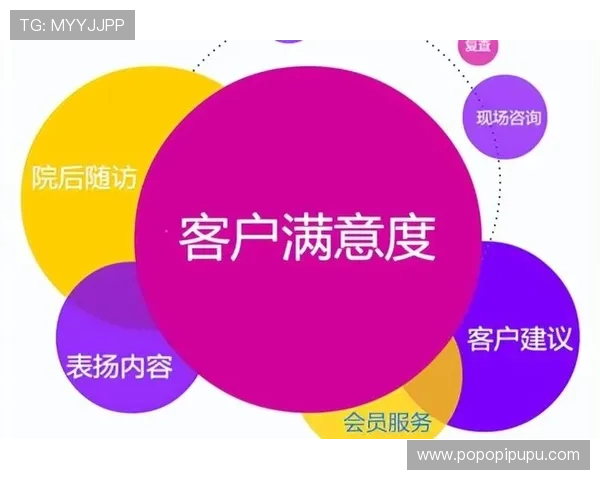dg视讯app用户评价与反馈分析帮助开发团队优化产品提升用户满意度