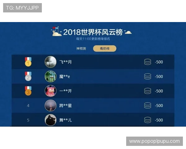 世界杯竞猜规则最新指南帮助新手快速了解玩法规则与提升竞猜体验 世界杯竞猜规则最新指南帮助新手快速了解玩法规则与提升竞猜体验